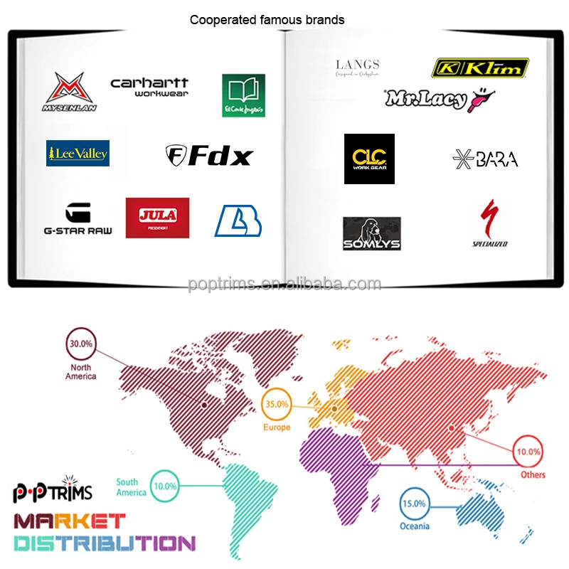 4 Cooperated & markets.jpg