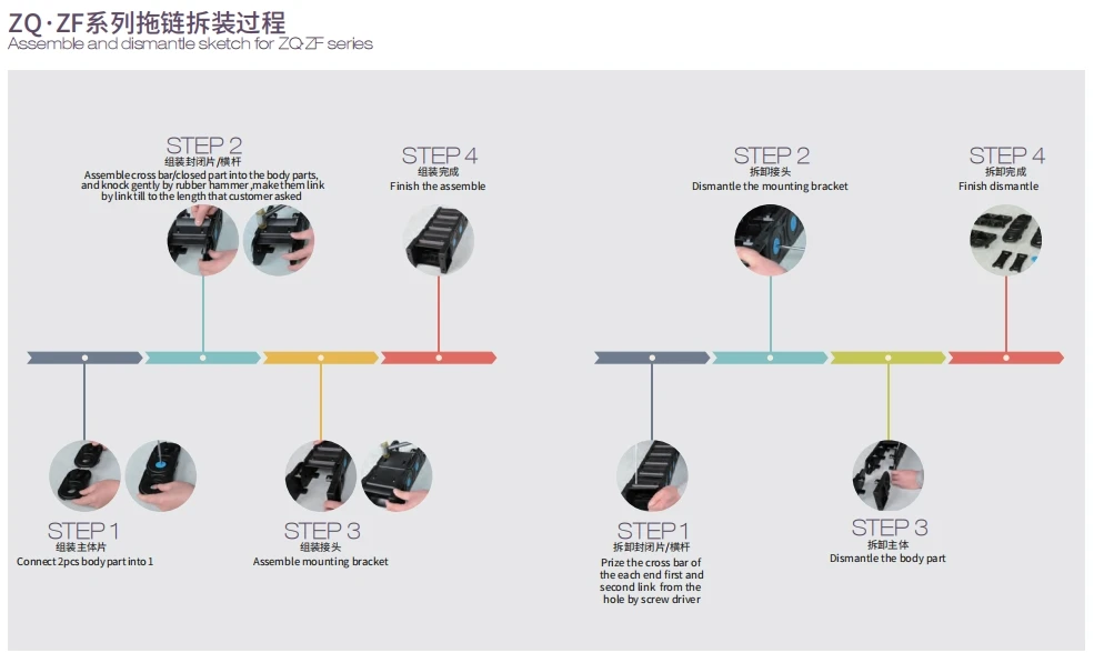 工場用ナイロンPA6プラスチック高耐荷重ブリッジ型ケーブル保護キャリアートラックドラッグチェーン(ガイドクレーン機器用)