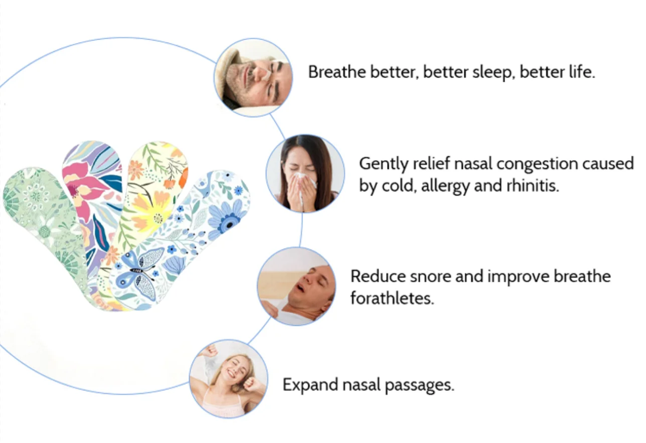 Day/Night Nasal Support Anti-Snoring Nose Strips Breathable Nasal Strips for Sleeping&Sports Oil-Proof&Sweat-Resistant Adhesive supplier