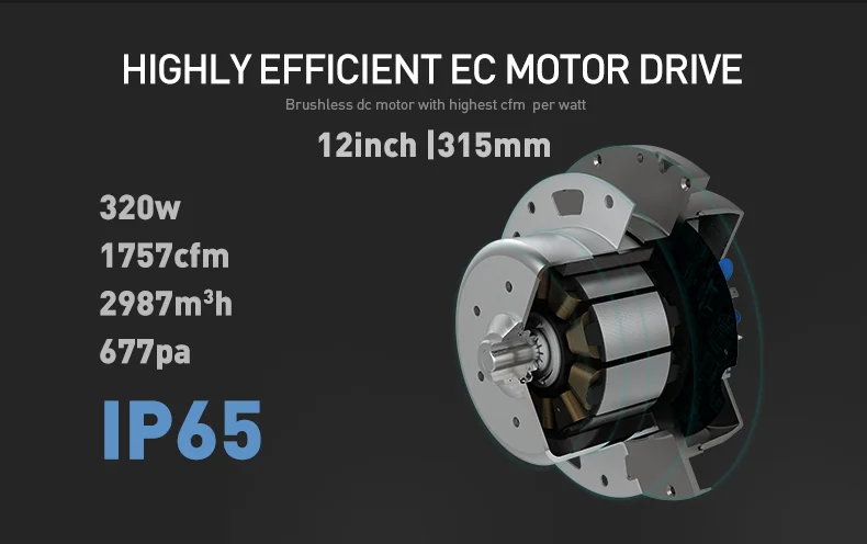 Mixed Flow Fan, 315mm, 110V, 1639 - detail 4