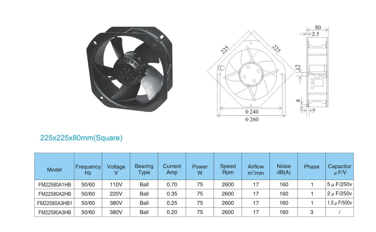 Square Frame Axial Fan, YWF4D-600, 400(V), Electric - detail 8