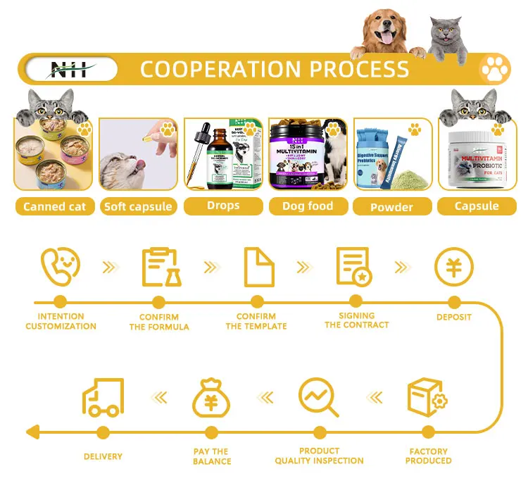 宠物药品批发怎么做