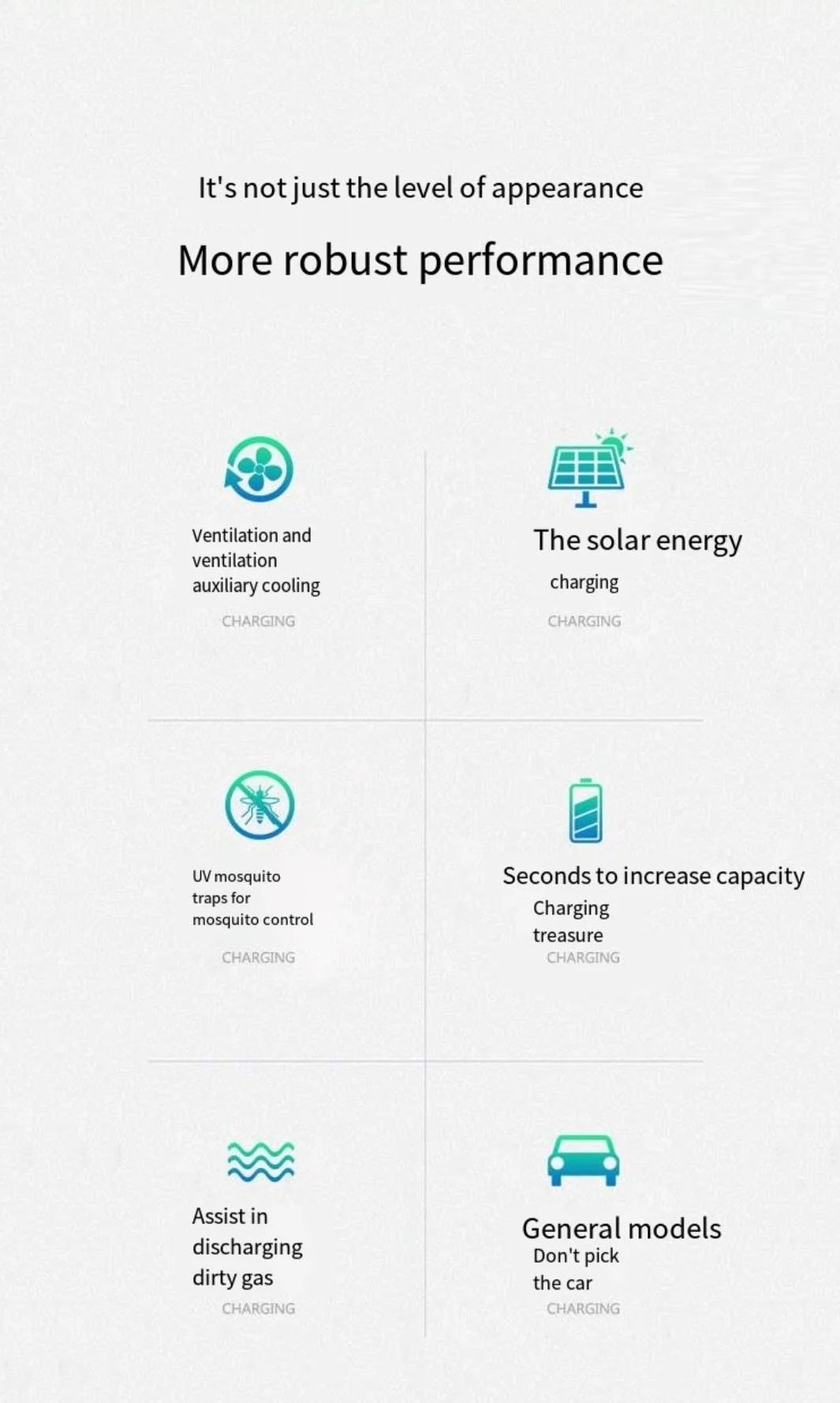 Usb Charging Ventilation Fan, Solar, 25 W, ABS - detail 6