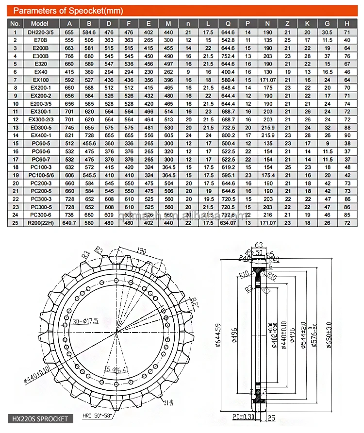 Excavator Volvo Ec55 Komatsu Pc300 Sprocket For Tractor Buy Bulldozer