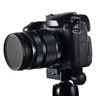 GiAi Multi-coated 62mm ND16 Filter Neutral Density Filter Camera Filter