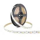 Led Strip Led Led Strip Distributor Colorful 60LEDS 5050RGBW LED Strip IP20 24V 10mmPCB