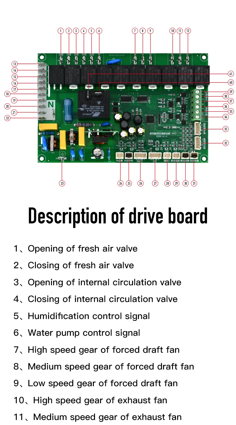 Ventilation and Dehumidification Controller, VOC, PM2.5 - detail 16