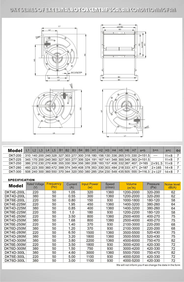 Anticorrosion Centrifugal Duct Fan, 220V/380V, 550W, 225mm - detail 6