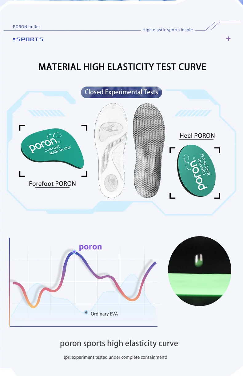 High Elastic Poron Torsion-Resistant Sports Insoles with Arch Support High Elastic Poron Torsion-Resistant Sports Insoles with Arch Support