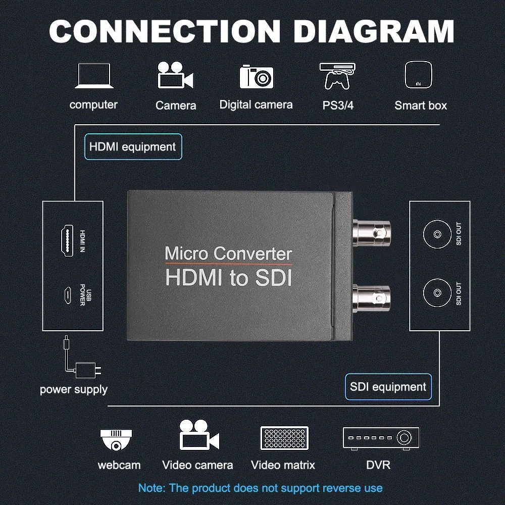 hdmiTO SDI07.jpg