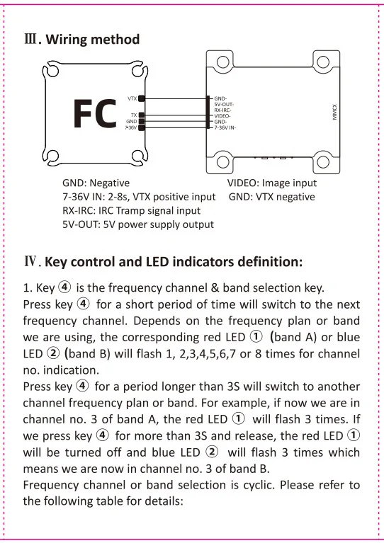3.3G VTX (4)