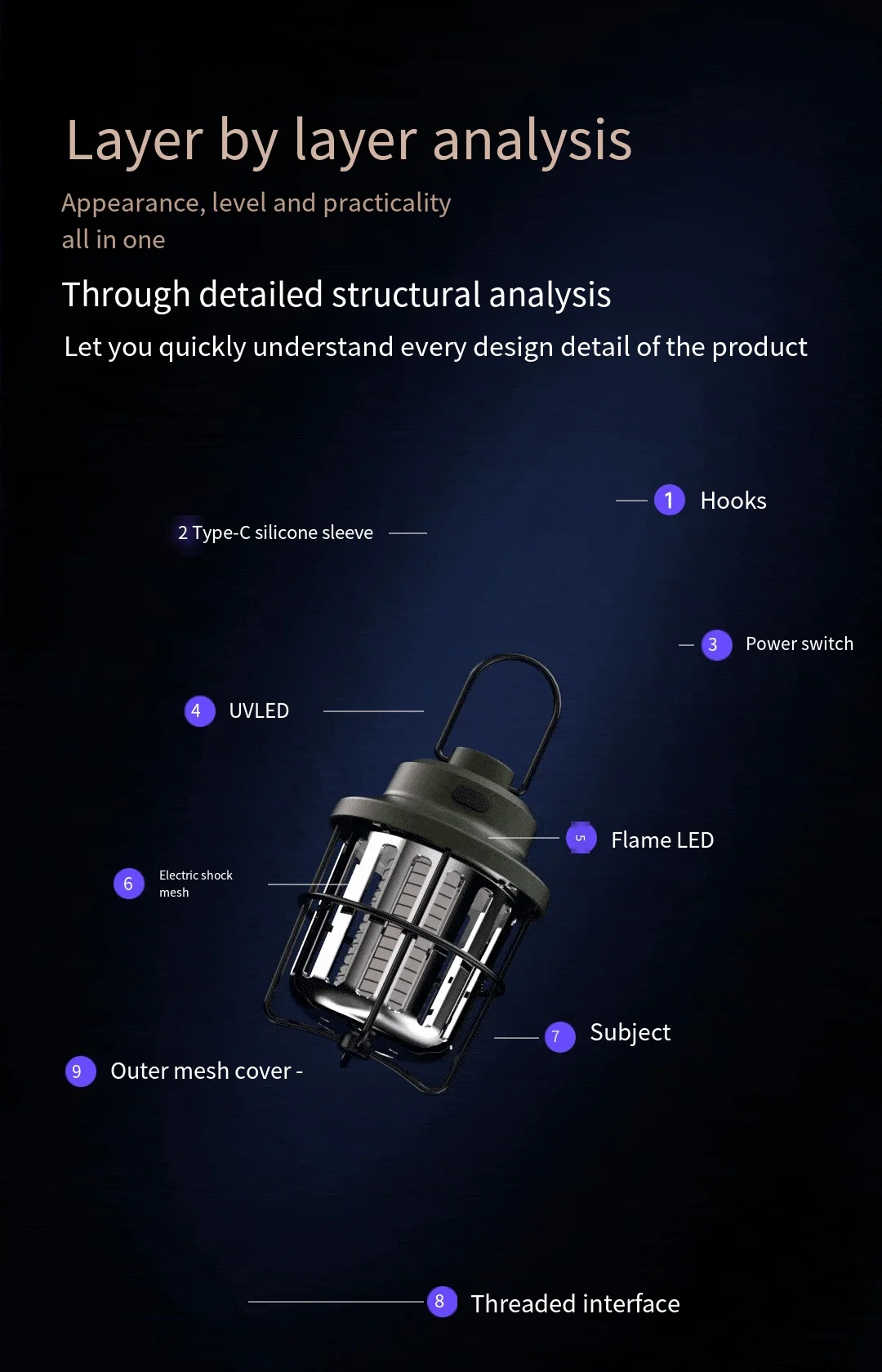 Xiaomi one-stop supplier:Cokit Portable Retro Outdoor Flame Mosquito Killer Lamp