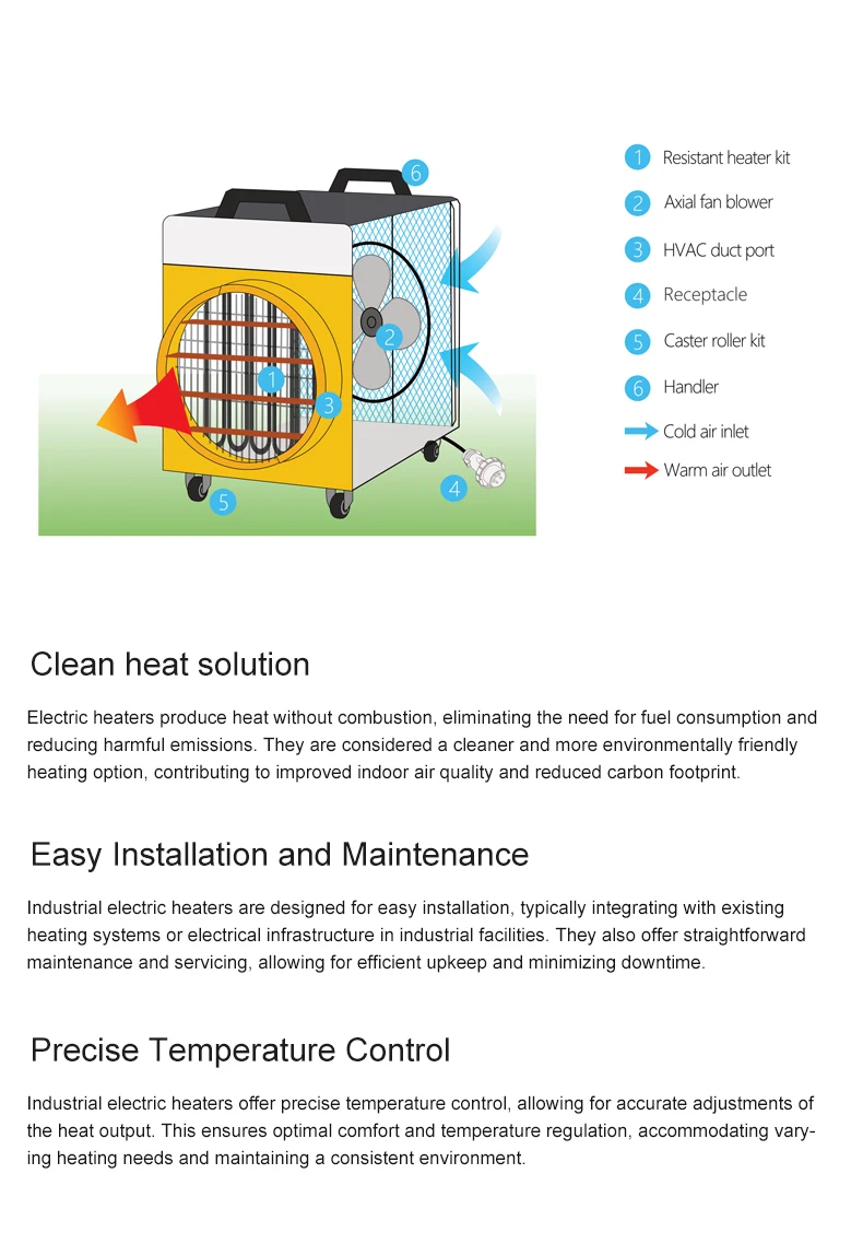 Industrial Air Heater, 30Kw, Portable - detail 16
