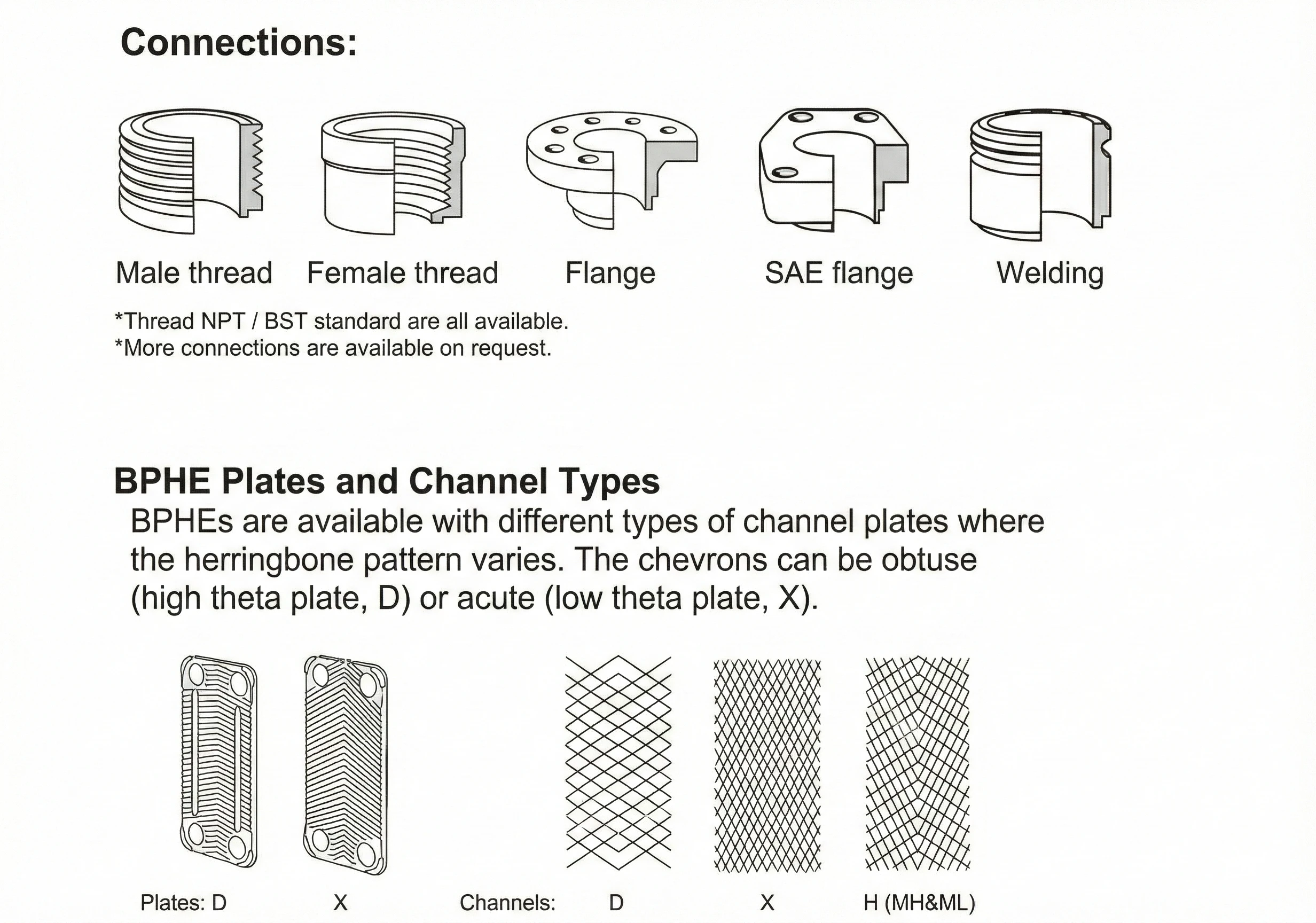 Plate Heat Exchanger, RIYI, Stainless, Steel, Titanium - detail 10