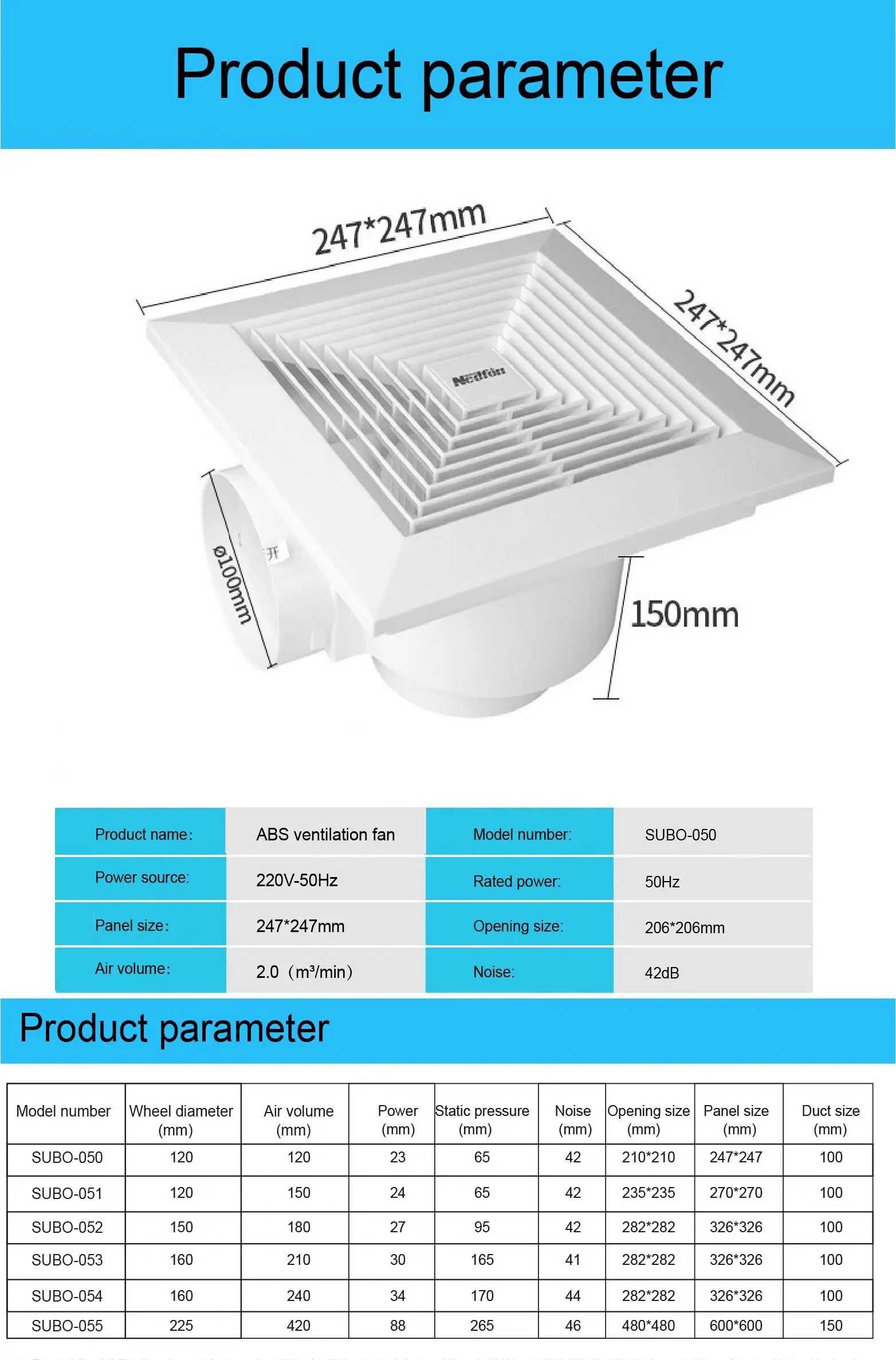 Wall Fan, 10-Inch, ABS - detail 2