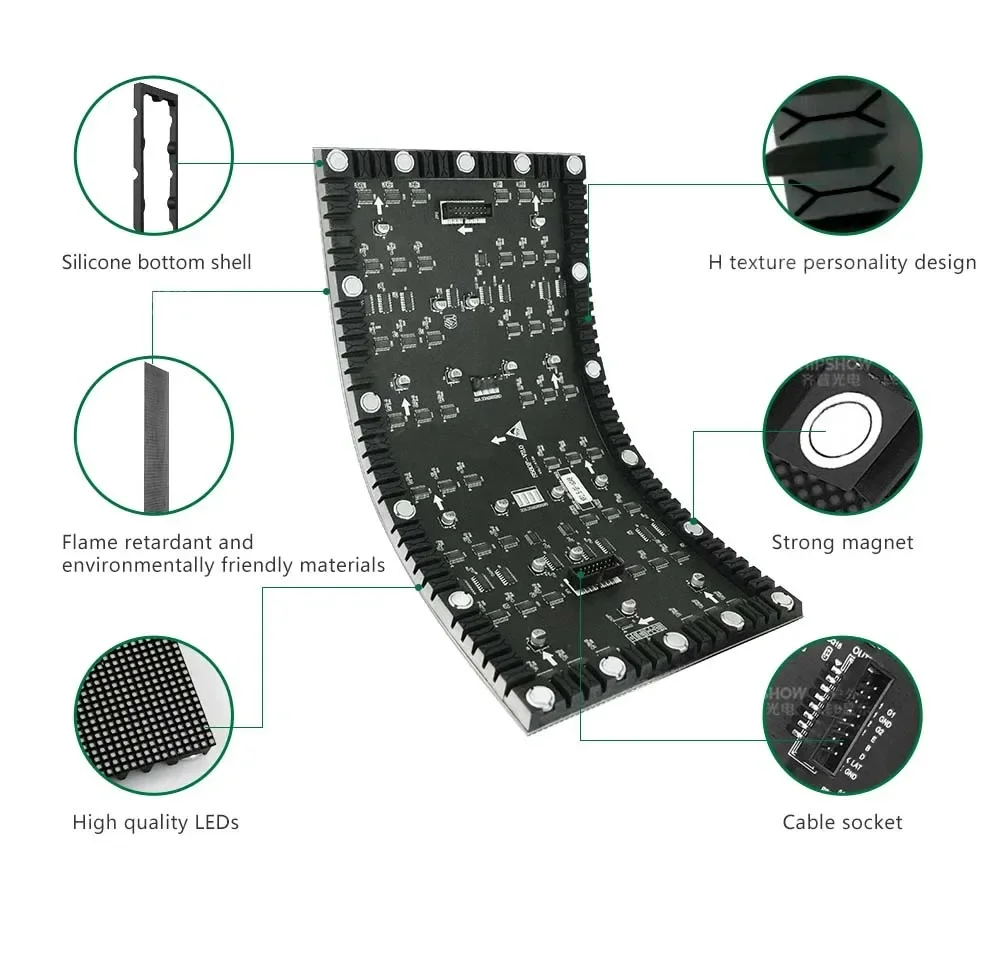 New Arrival P2 Indoor LED Module Touchscreen Ball Education Flexible Sphere LED Screen Display Digital Poster for Retail Store details