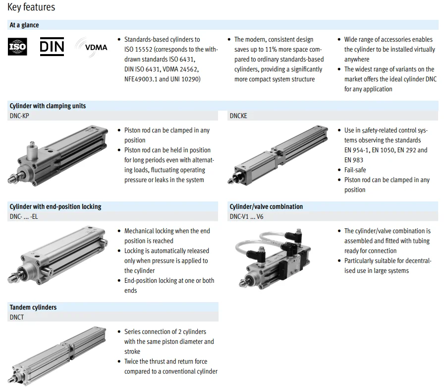 product chyf dnc series standards based cylinder with fixed or adjustable cushioning dnc 32 25 ppv a dnc 32 40 ppv a281-8