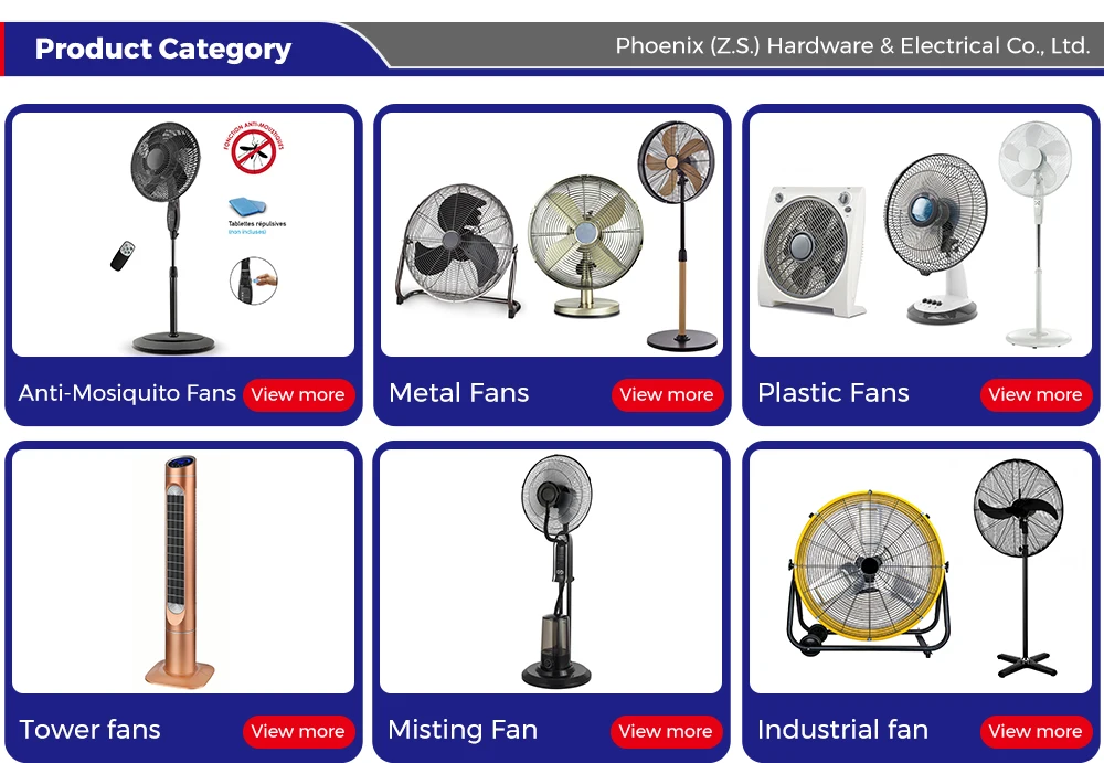 Table Fan, 120-240, Electric - detail 20