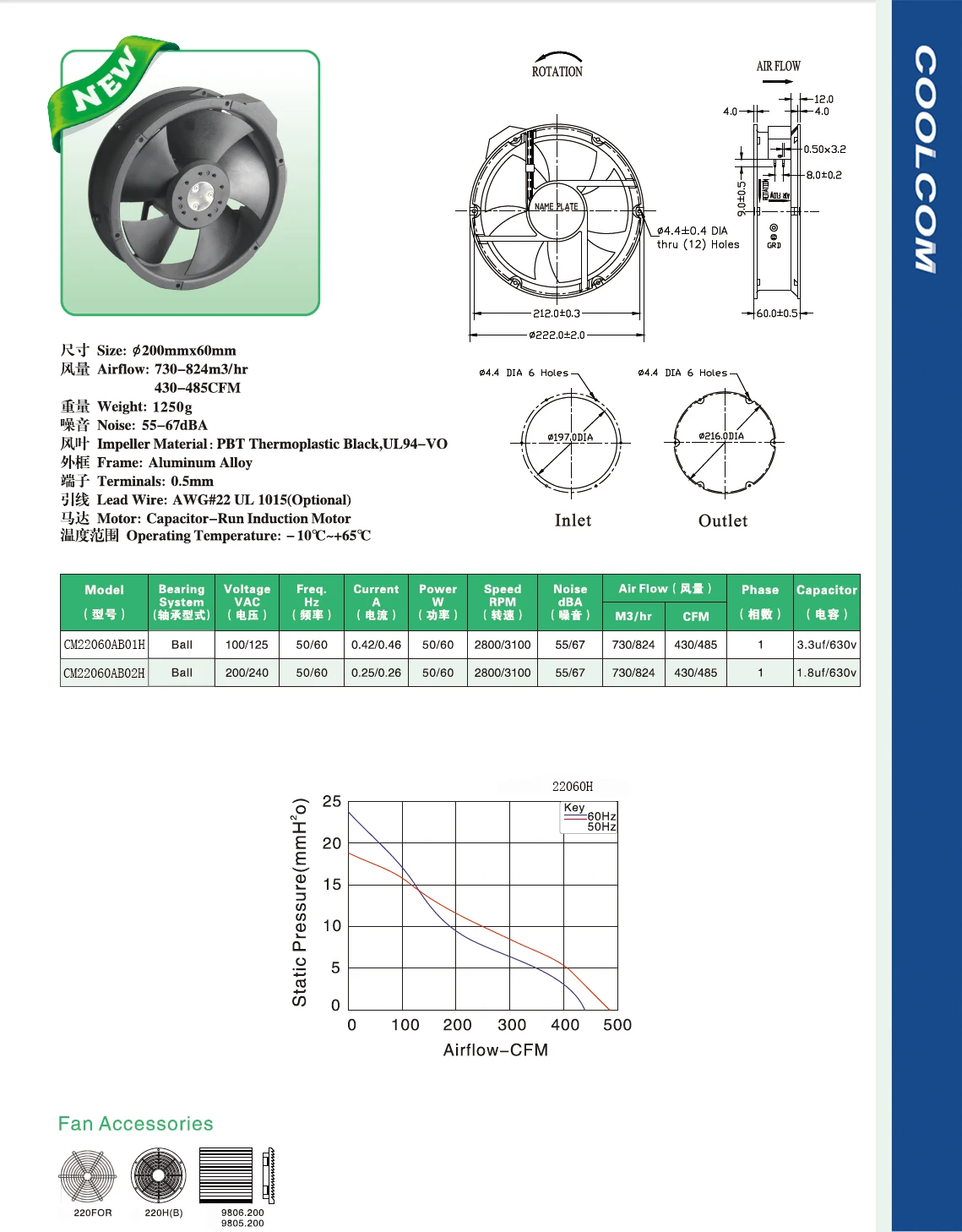 Round Axial Cooling Fan, 200mm, AC 100V~240V, 430 - detail 4