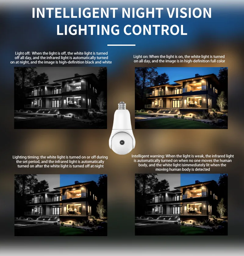 ICsee 2MP 4mp WiFi Floodlight E27 Bulb PTZ Camera wireless Auto Tracking Security Wifi 1080P Light Bulb Ptz Floodlight Camera