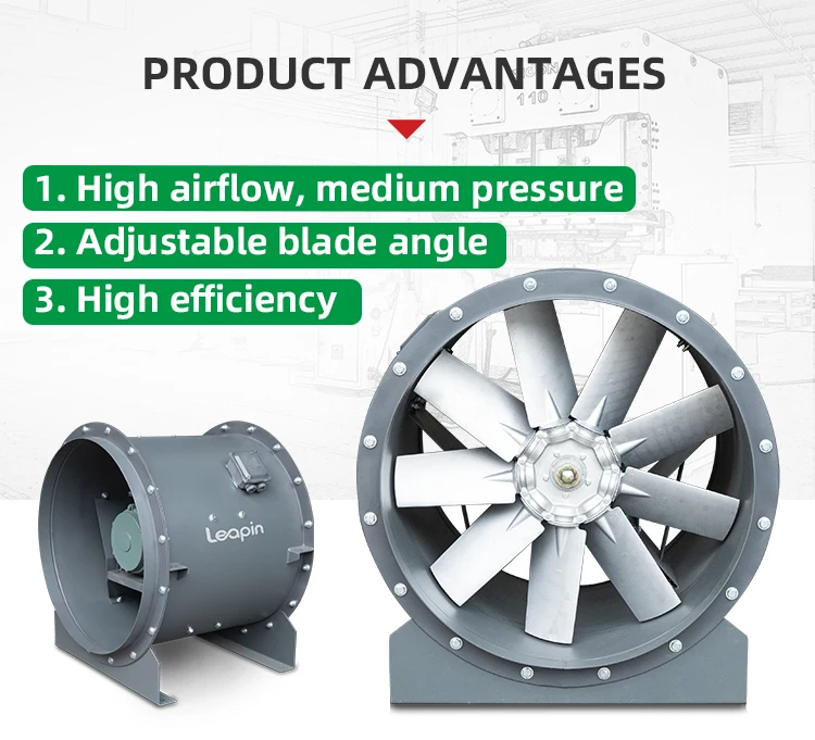Ventilation Explosion-proof Exhaust Fanwallmounted, 400 V - detail 10