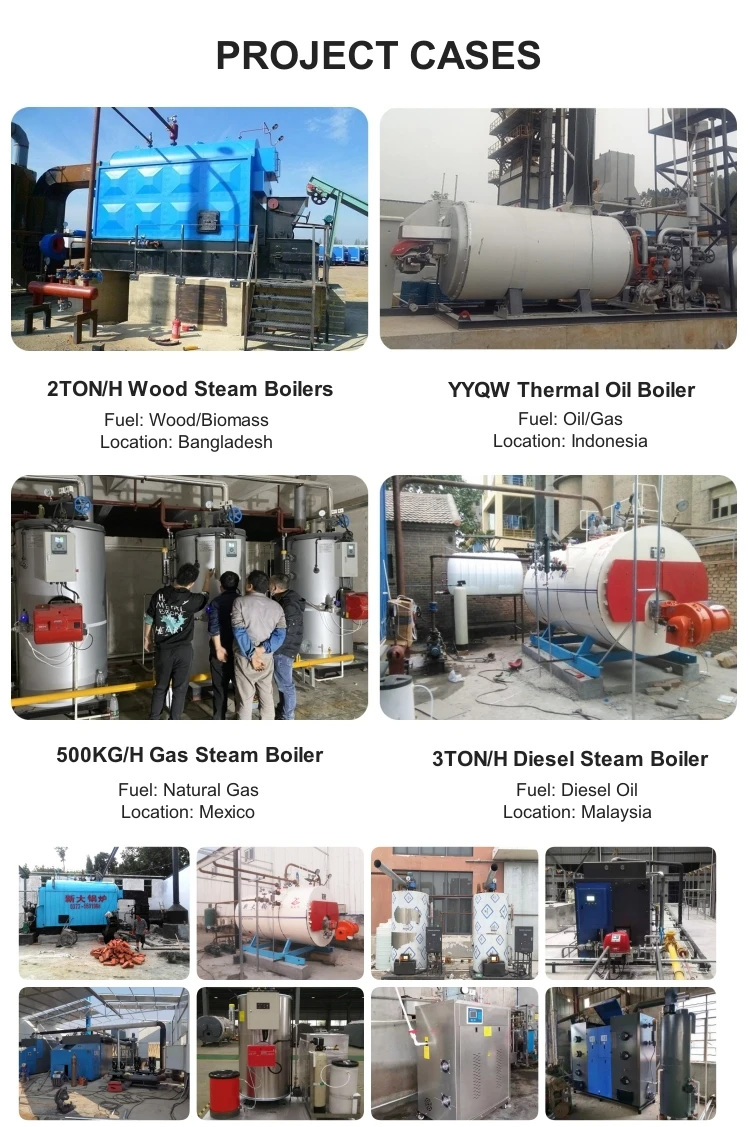 Steam Generator, LSG, 220v, Stainless Steel - detail 24