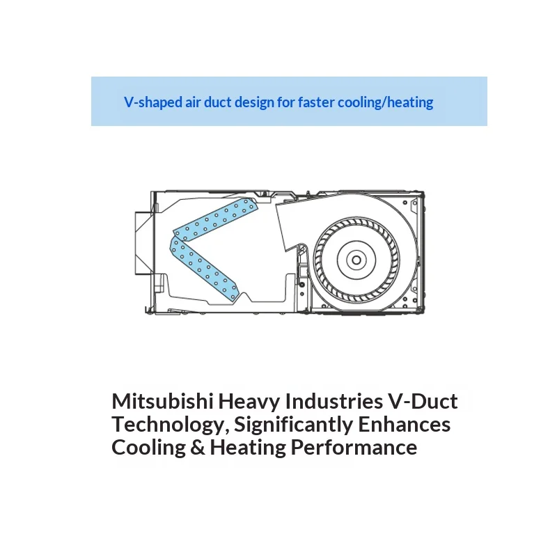 Rooftop Units, Ducted, 220V, 5.6kw - detail 20