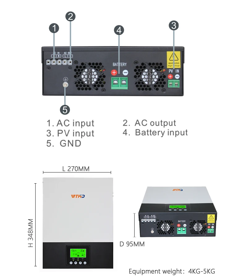 product 3kw 24v pure sine wave mppt off grid hybrid solar inverter 3000va 3000w 80a charger 90 430vdc pv range for residential power-20