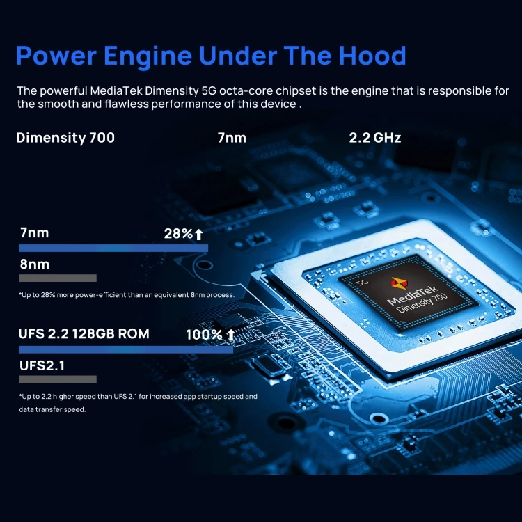 Hot Selling 5G Cell Phone Doogee V10 8GB 128GB IP68 Waterproof 8500mAh Fast and Wireless Charging Android 11 Mobile Phone 13 Hb58938b9baf74a548398e2b369a1d8284