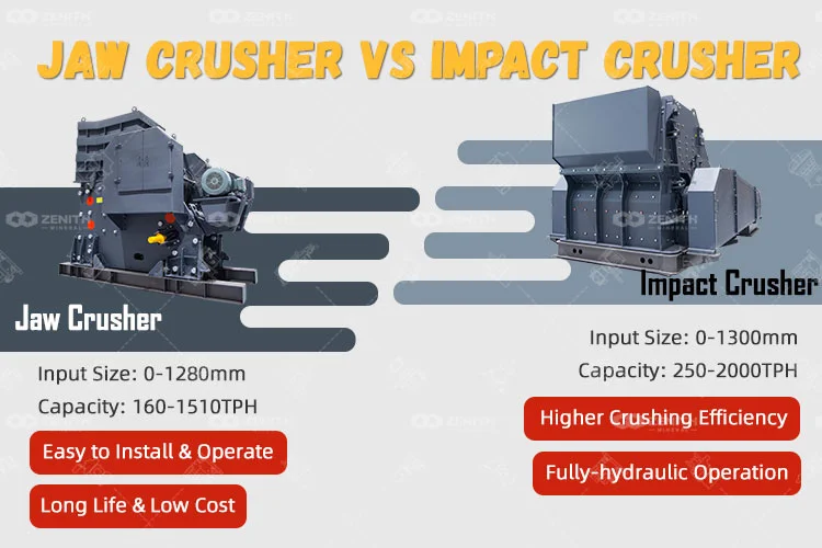 jaw crusher 2160