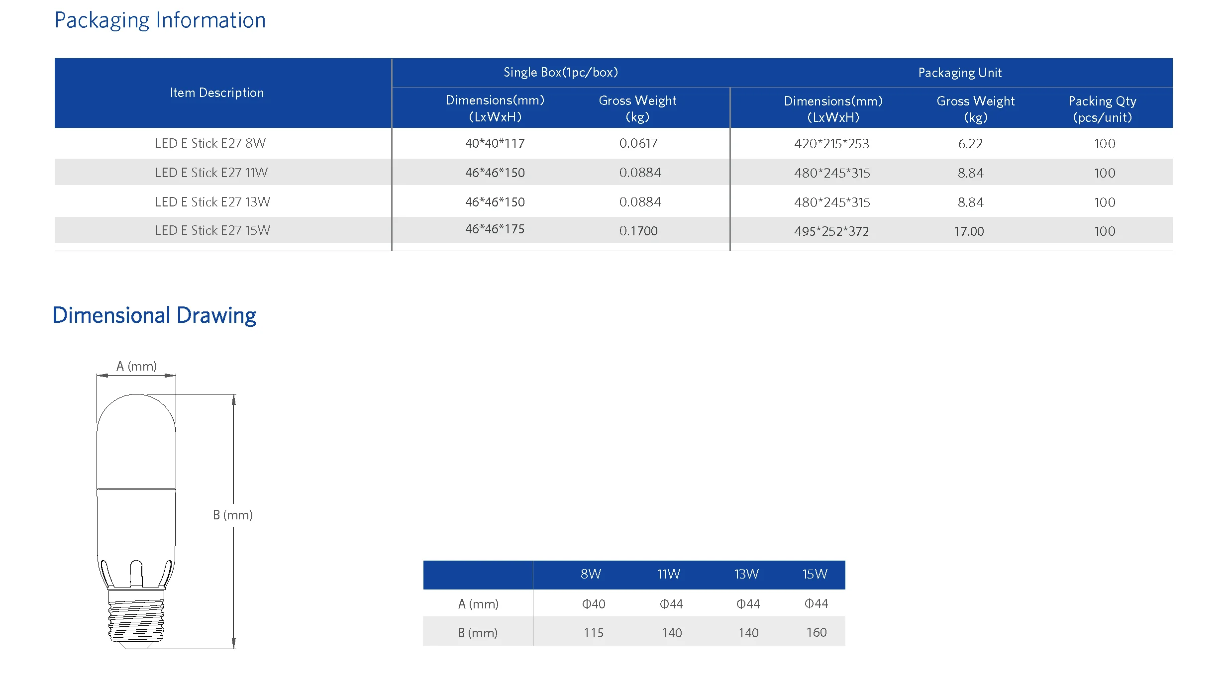Opple Led Candle E14 Light Bulb Cob Filament 2w 4w 6w Dimmable C35