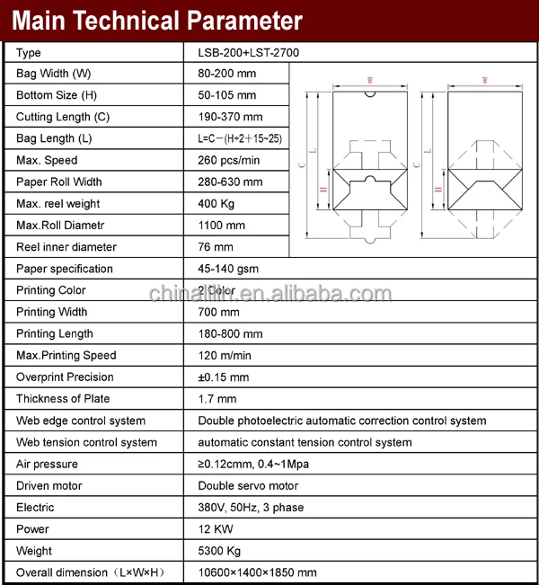 LSB-200+LST-2700 