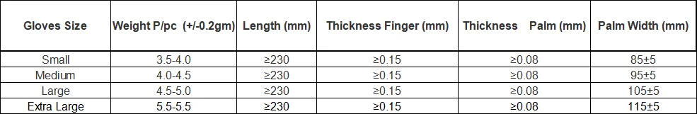 9 inch Nitrile sizes.png