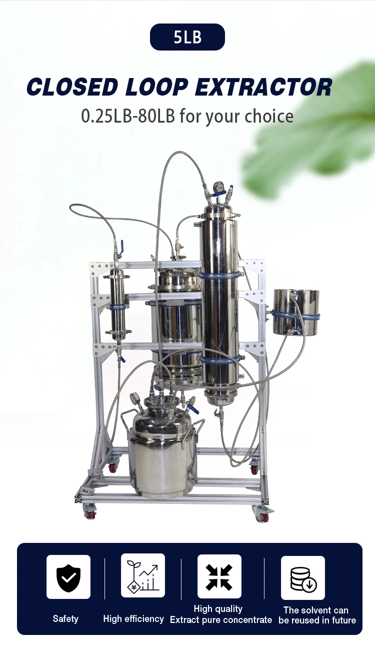 Bho 5lb Closed Loop Extractor System