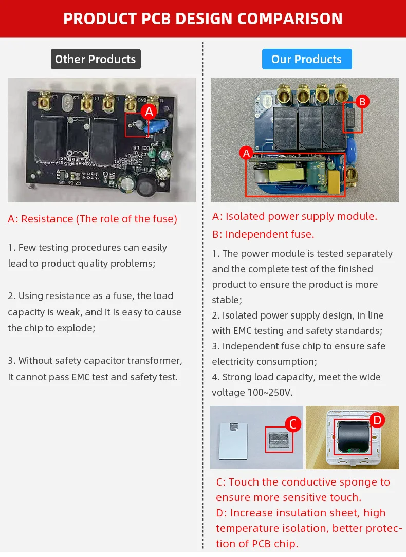 PCB-UN.jpg