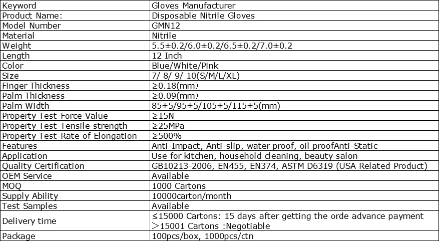 12 inch nitrile sp.png