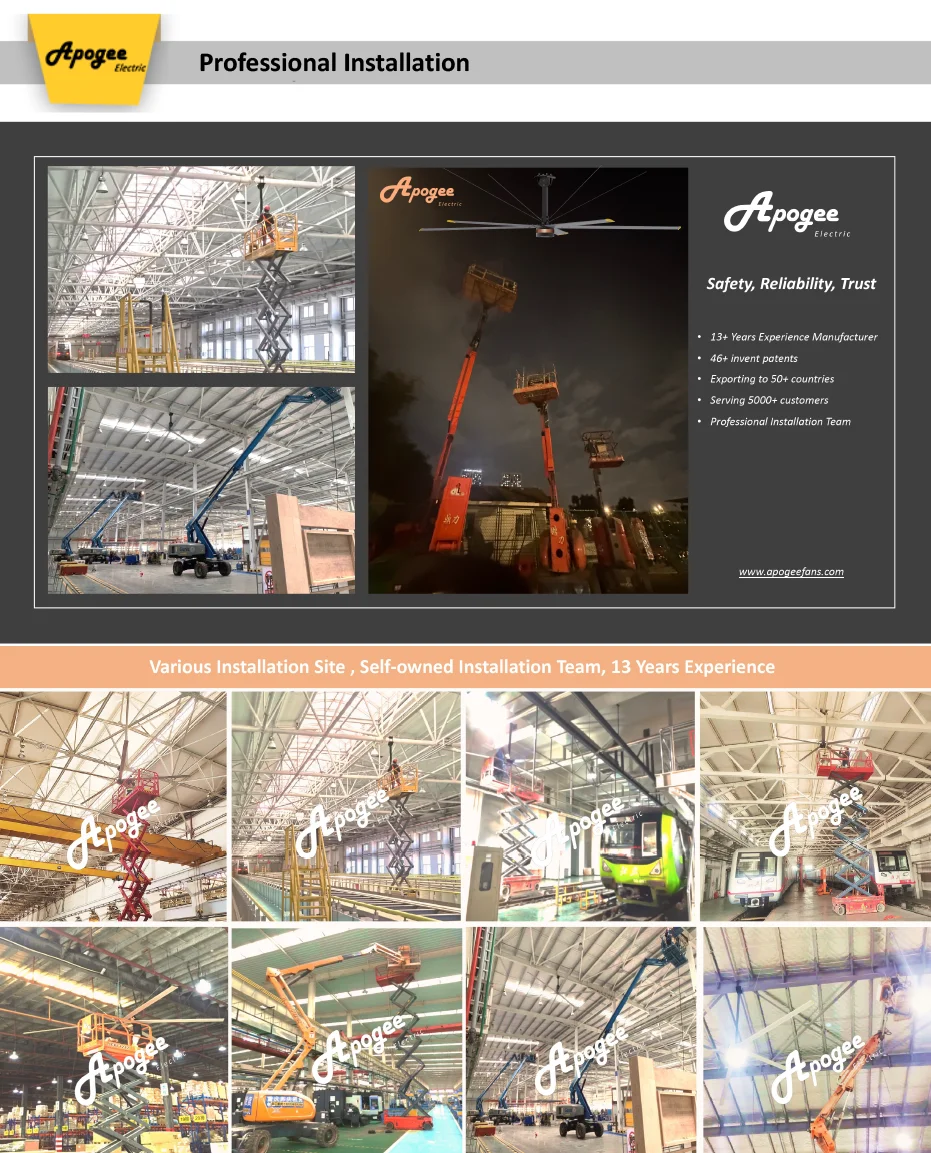 Industrial Hvls Ceiling Fan, 24ft, 20ft, 18ft, 16ft - detail 52