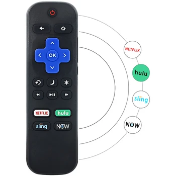 Remote Control for Hisense Roku TV with Side Keys Replacement ROKU Netflix Hulu Sling Shortcut 55R6E 60R5800E Controller