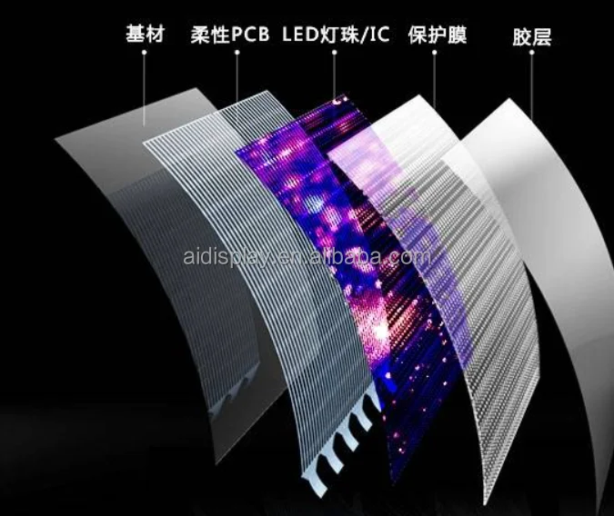 product factory high quality can be customized ledtransparent film screen flexible transparent led display screen for glass video walls400-2