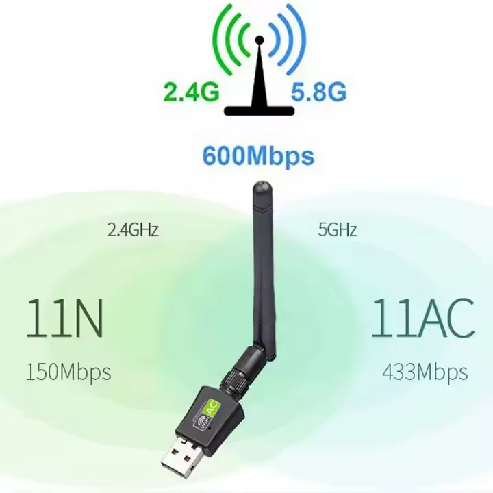 600mbps card (4).jpg