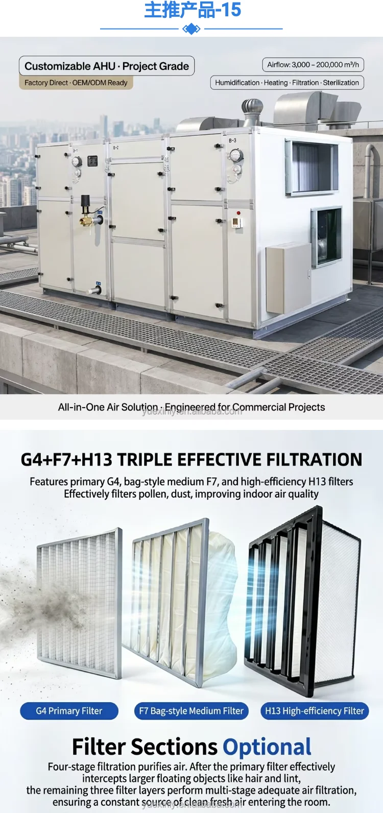 Air Handling Unit, AHU, 4.5 kW, Water - detail 6
