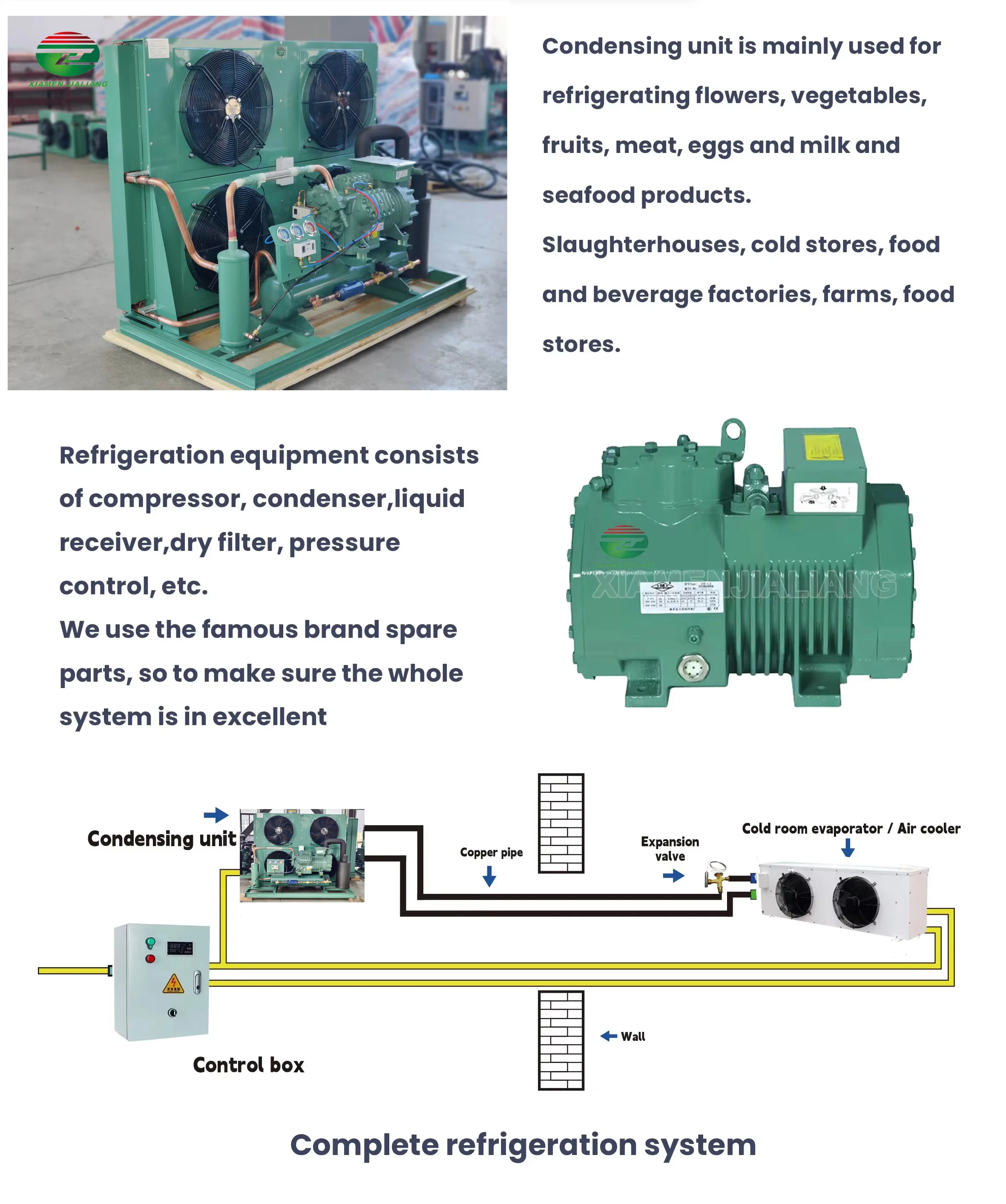 Condensing Unit, 380 V, 50TON Customized - detail 12