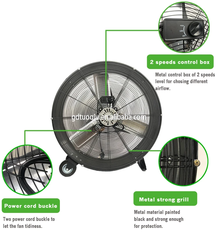 Floor Pedestal Drum Fan, Waterproof, 110, 210~290 m³ - detail 16
