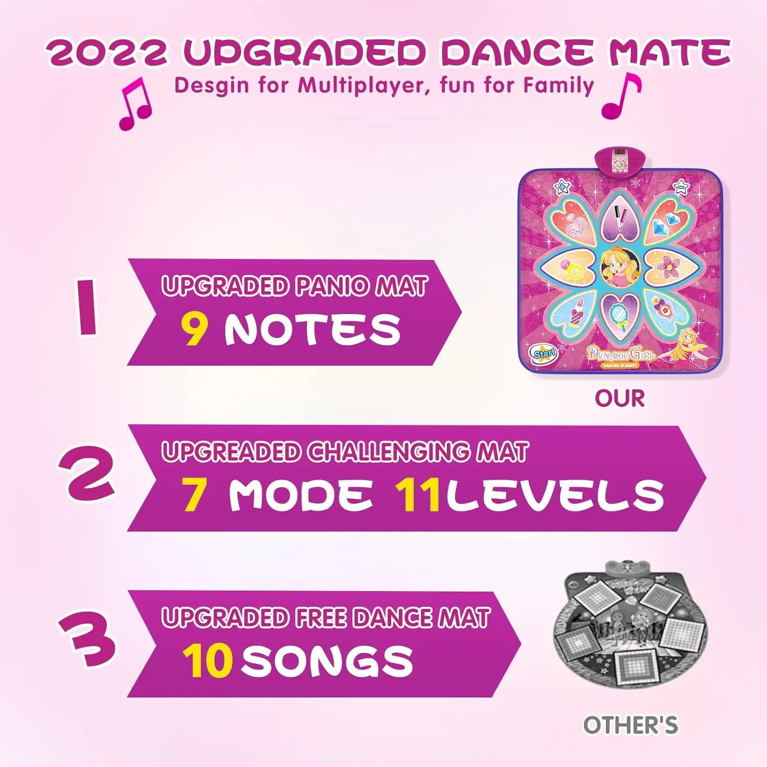 EPT Girls Music Dance Mat Game Light Up Dance Mat Toys for Kids