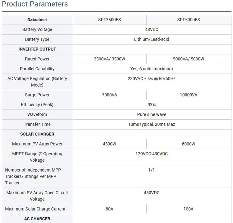 Growatt Off Grid Spf Power Es Es Kw W W Single Phase