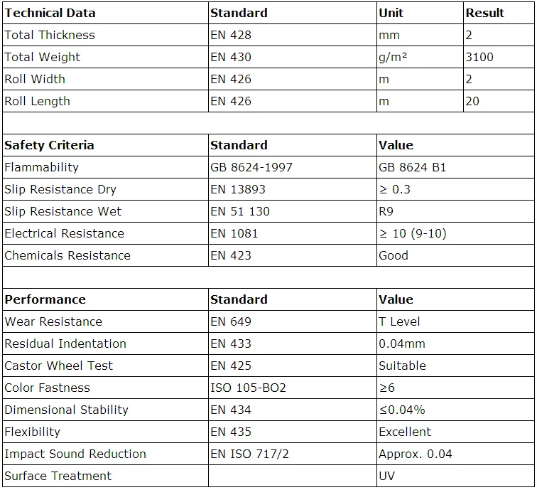 anti static floor for electronic factory