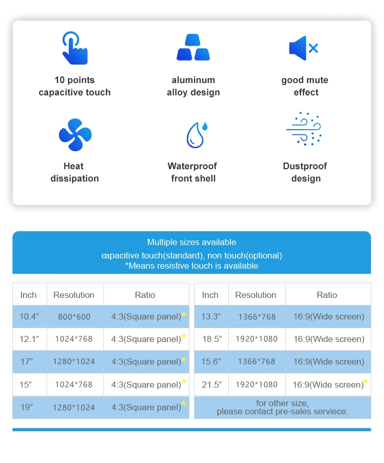 10.1 Inch Industrial Panel PC with 10-Point Capacitive Touch Waterproof and 24/7 Operation for Harsh Environments