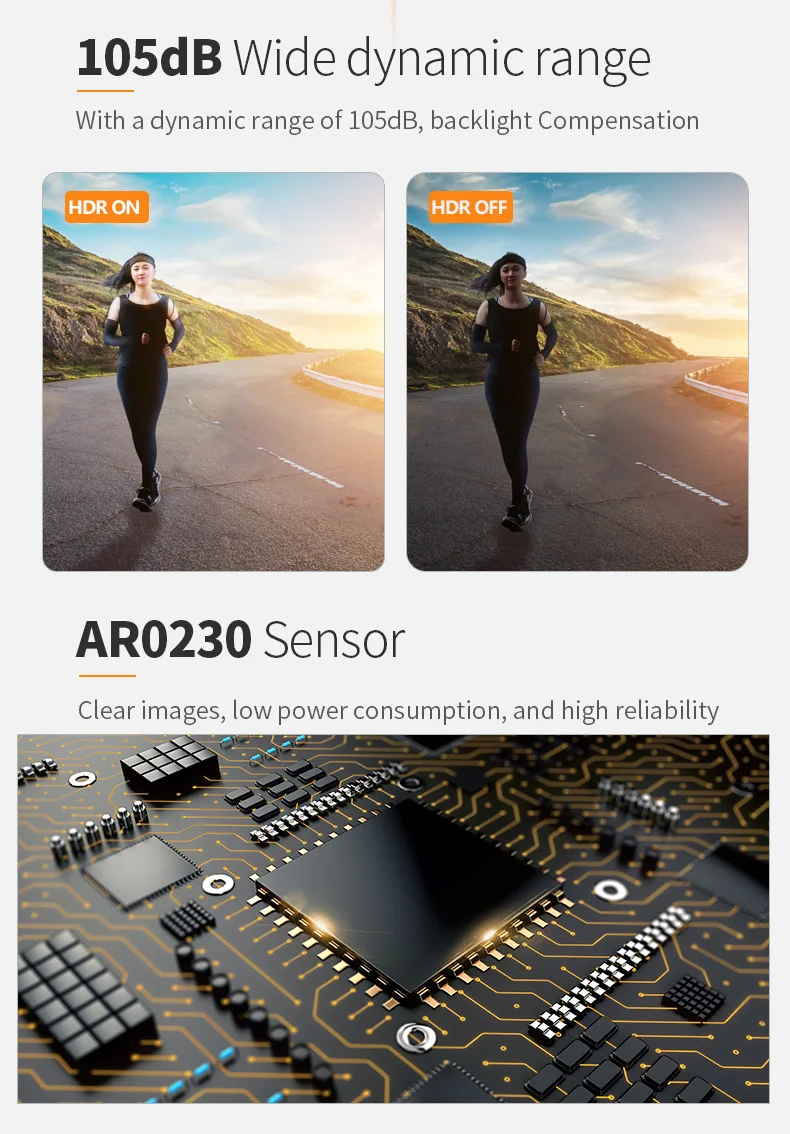 DGZX Customize Ar0230 Sensor 2MP HD 1080P USB Camera Module with 96dB WDR Microscope Camera插图3 DGZX Customize Ar0230 Sensor 2MP HD 1080P USB Camera Module with 96dB WDR Microscope Camera插图3