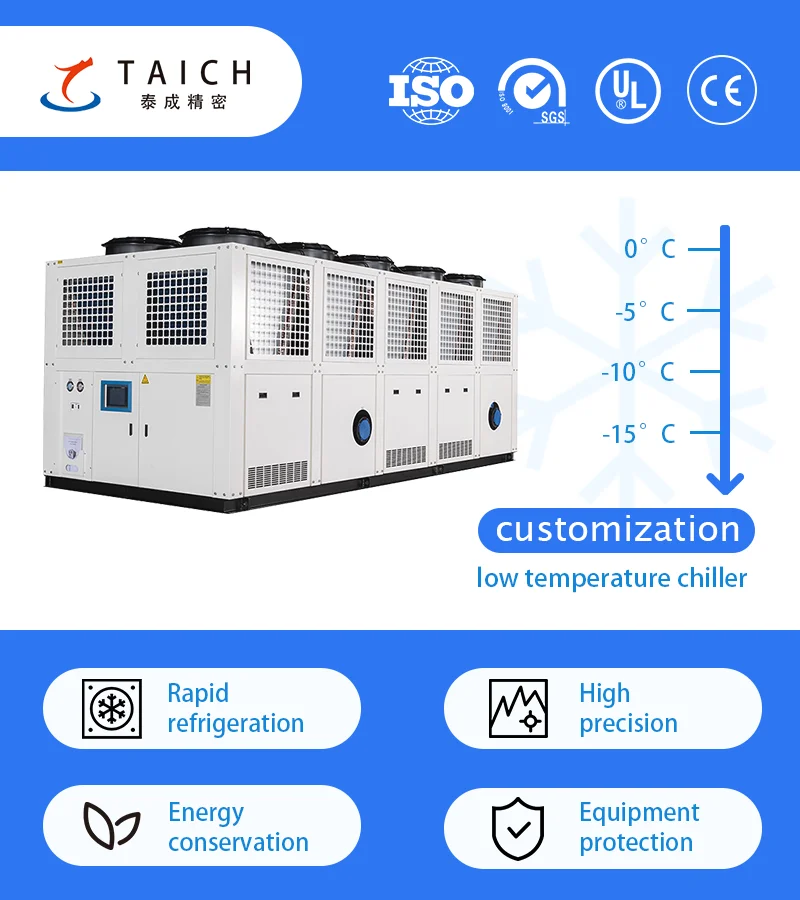 Air-cooled Screw Industrial Chiller, 135kw - detail 2