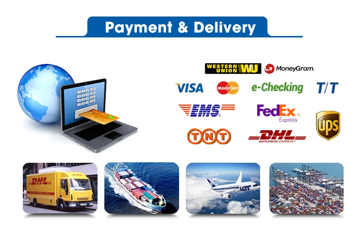 Payment & Delivery